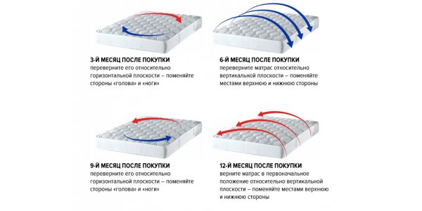 матрас